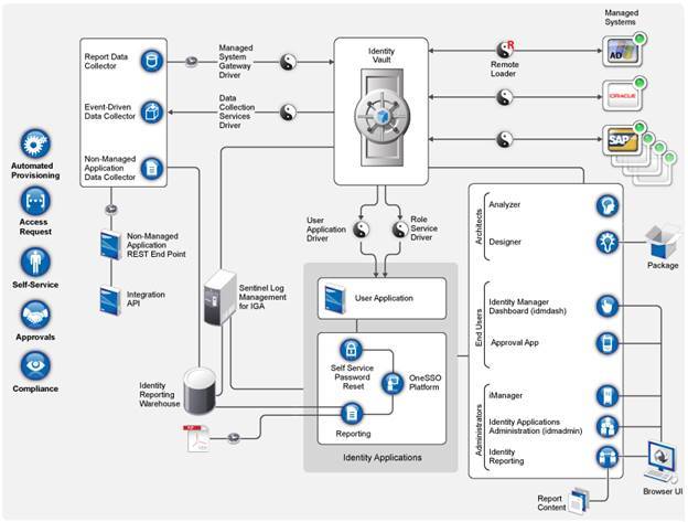 netexpress microfocus